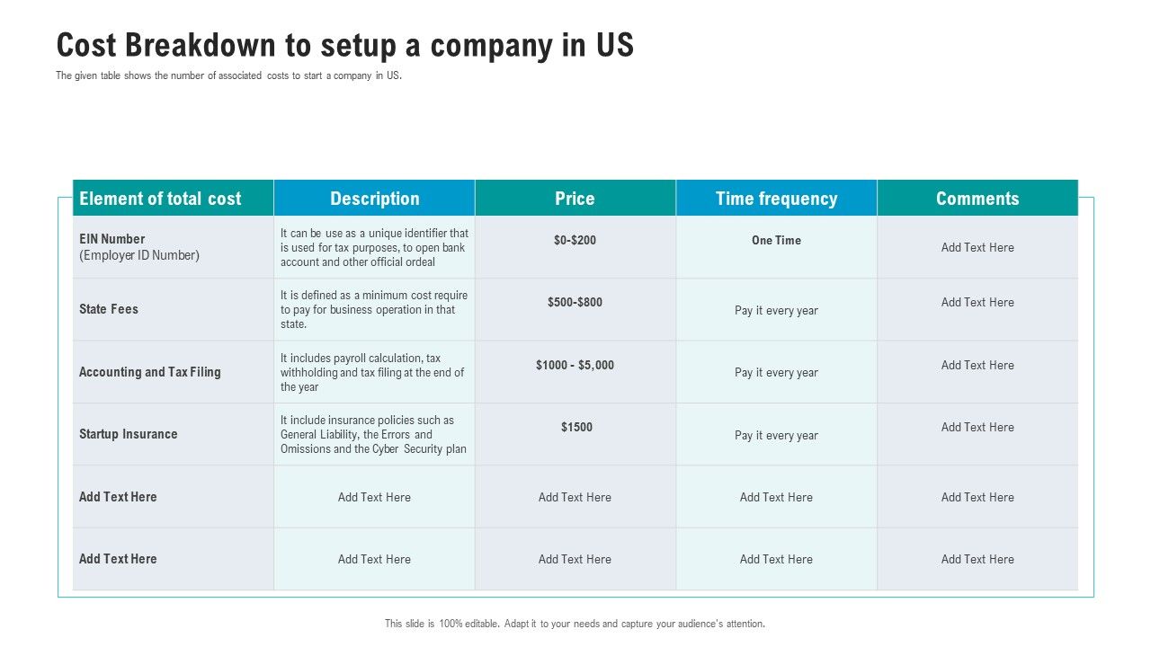 API_Ecosystem_Cost_Breakdown_To_Setup_A_Company_In_Us_Diagrams_PDF_Slide_1.jpg