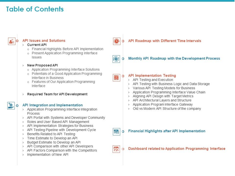 API_For_Software_Building_Table_Of_Contents_Ppt_Inspiration_Brochure_PDF_Slide_1.jpg