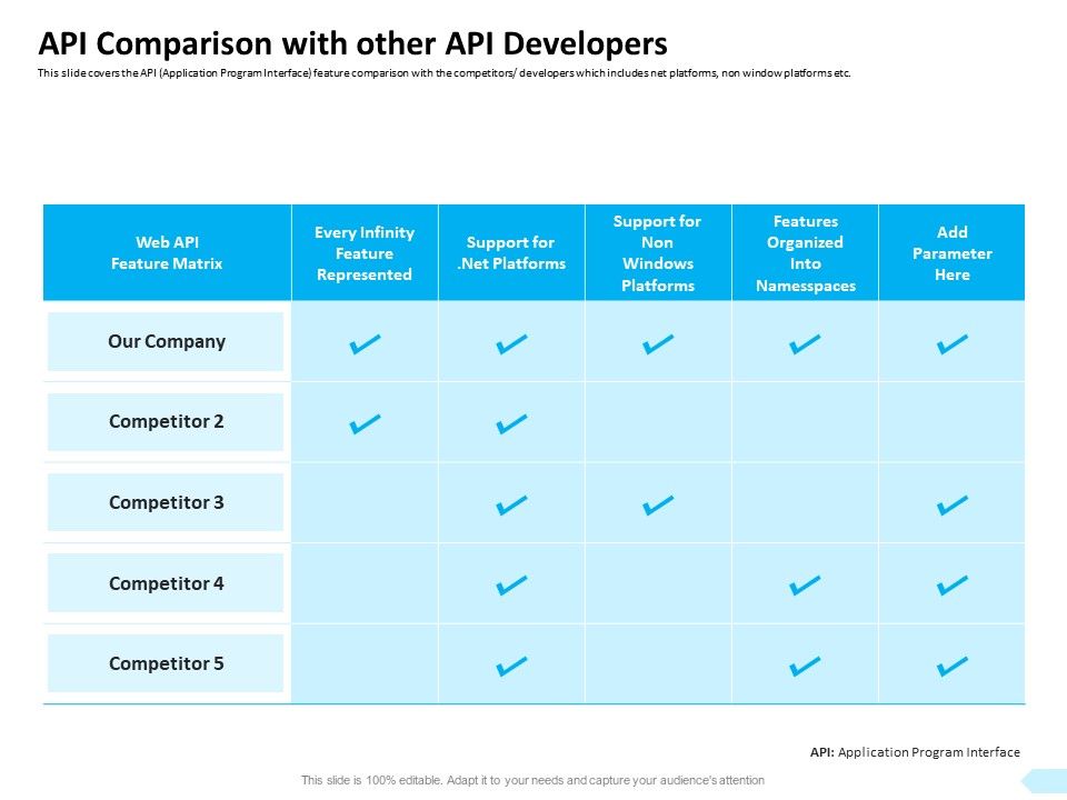 API_Integration_Software_Development_API_Comparison_With_Other_API_Developers_Clipart_PDF_Slide_1.jpg