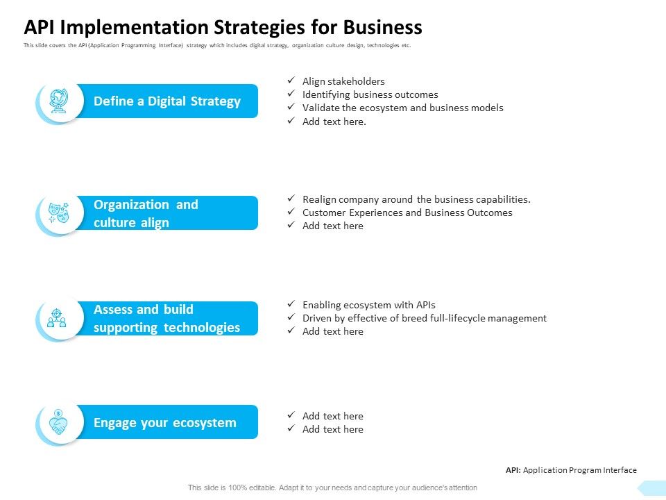 API_Integration_Software_Development_API_Implementation_Strategies_For_Business_Icons_PDF_Slide_1.jpg