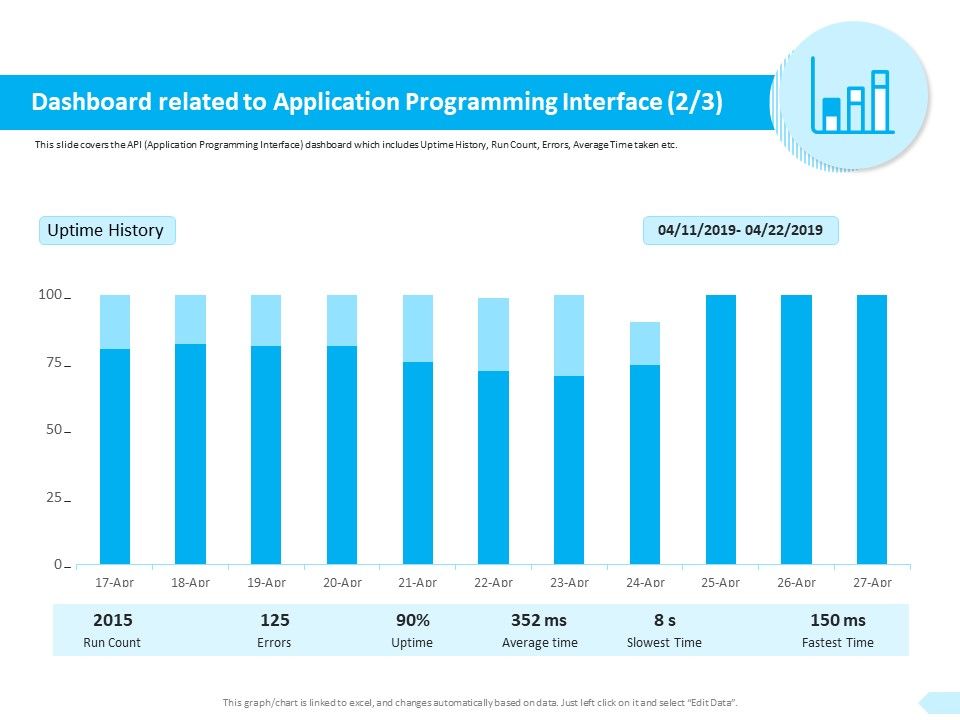 API_Integration_Software_Development_Dashboard_Related_To_Application_Errors_Professional_PDF_Slide_1.jpg