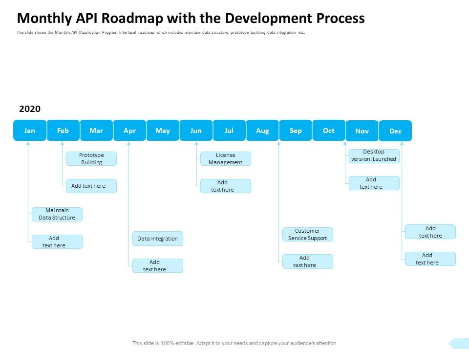 API_Integration_Software_Development_Monthly_API_Roadmap_With_The_Development_Inspiration_PDF_Slide_1.jpg