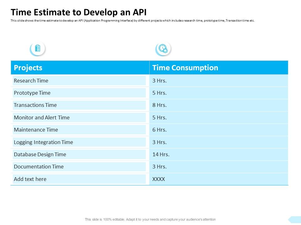 API_Integration_Software_Development_Time_Estimate_To_Develop_An_API_Sample_PDF_Slide_1.jpg