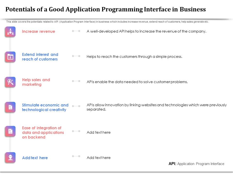 API_Management_For_Building_Software_Applications_Potentials_Of_A_Good_Application_Programming_Interface_In_Business_Slides_PDF_Slide_1.jpg