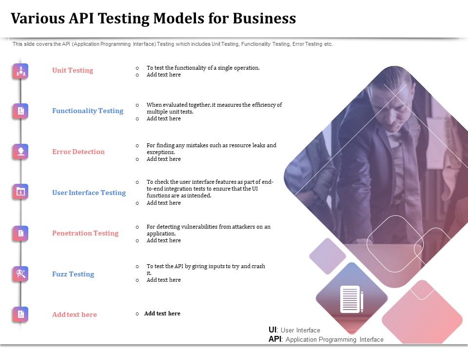 API_Management_For_Building_Software_Applications_Various_API_Testing_Models_For_Business_Sample_PDF_Slide_1.jpg
