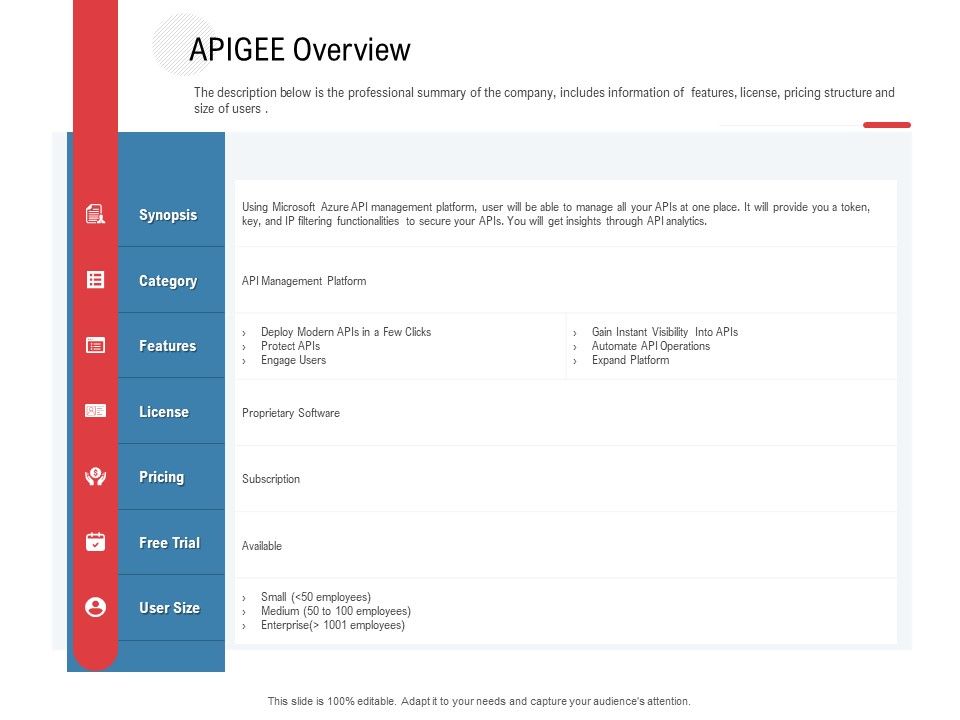 API_Outline_Apigee_Overview_Ppt_Model_Themes_PDF_Slide_1.jpg