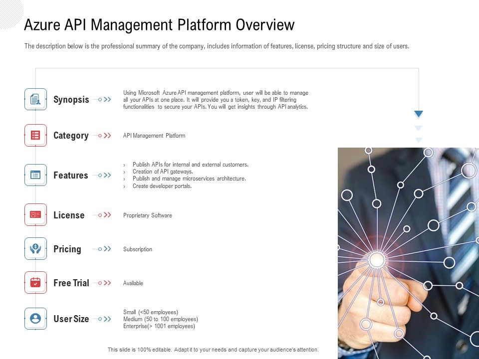 API_Outline_Azure_API_Management_Platform_Overview_Ppt_Infographics_Summary_PDF_Slide_1.jpg