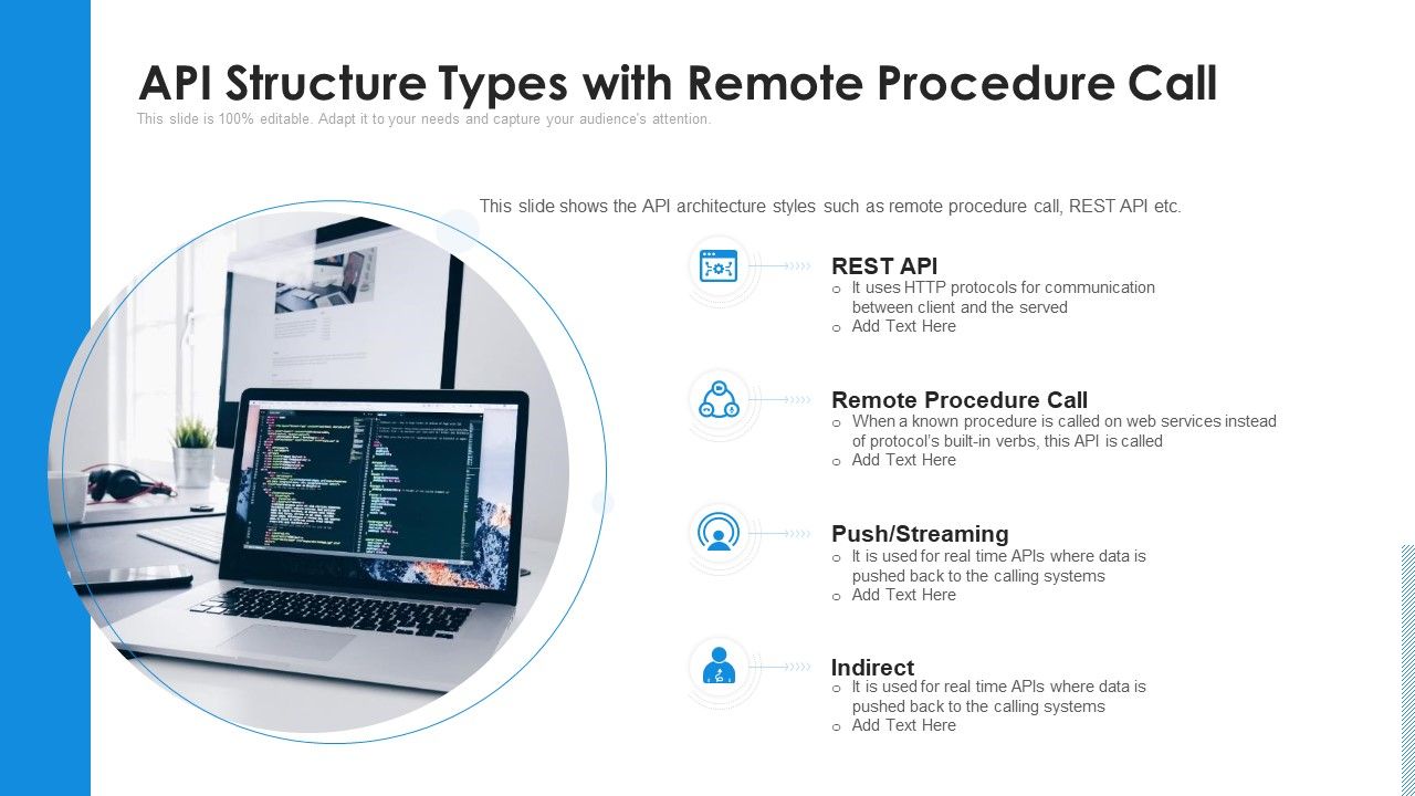 API_Structure_Types_With_Remote_Procedure_Call_Ppt_Model_Format_PDF_Slide_1.jpg