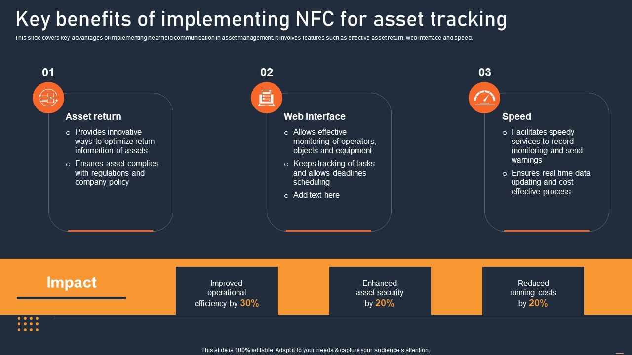 ATS_Administration_To_Improve_Key_Benefits_Of_Implementing_Nfc_For_Asset_Tracking_Diagrams_PDF_Slide_1.jpg