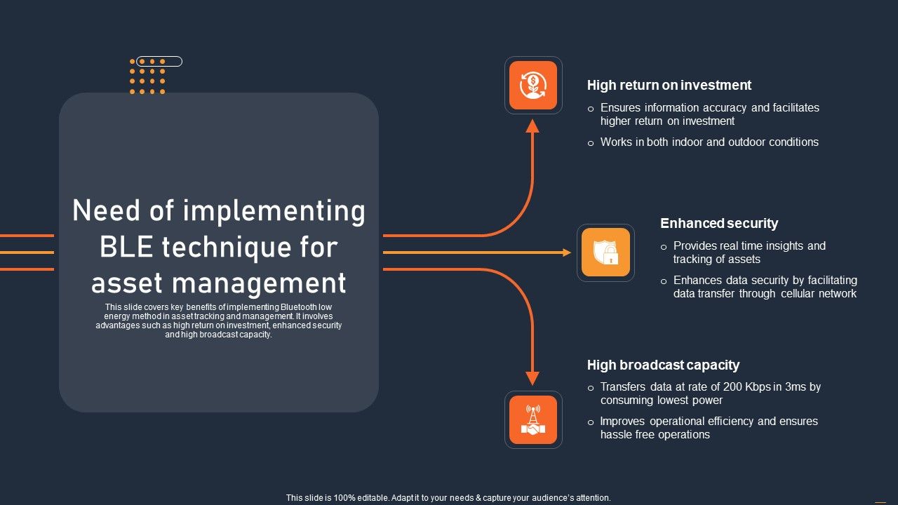 ATS_Administration_To_Improve_Need_Of_Implementing_Ble_Technique_For_Asset_Formats_PDF_Slide_1.jpg