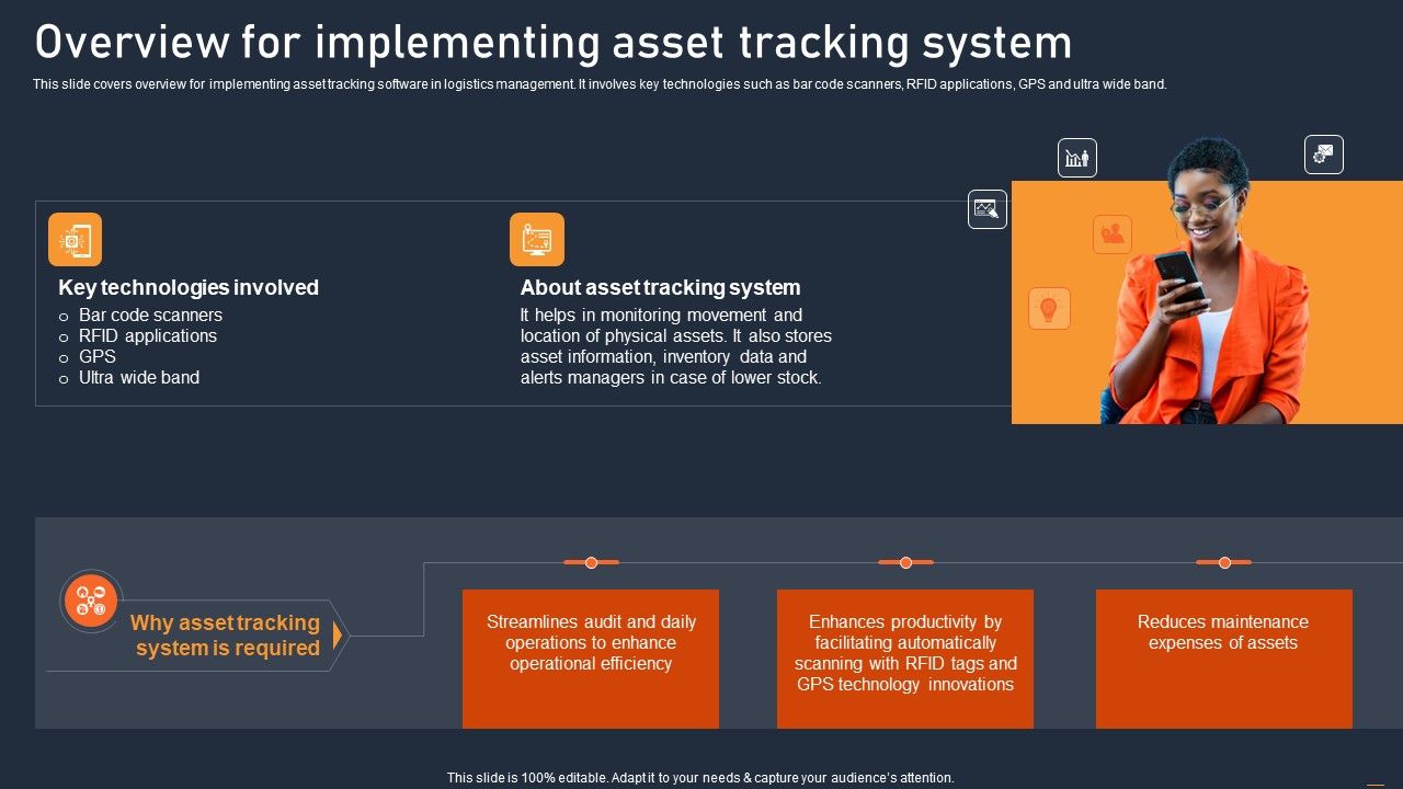 ATS_Administration_To_Improve_Overview_For_Implementing_Asset_Tracking_System_Ideas_PDF_Slide_1.jpg