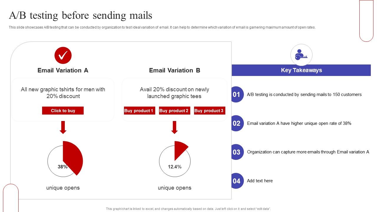 A_B_Testing_Before_Sending_Mails_Ppt_PowerPoint_Presentation_File_Slides_PDF_Slide_1.jpg
