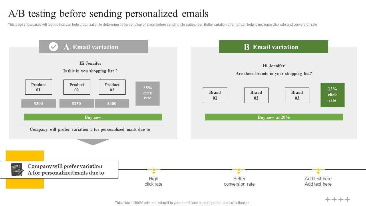 A_B_Testing_Before_Sending_Personalized_Emails_Ppt_Pictures_Good_PDF_Slide_1.jpg