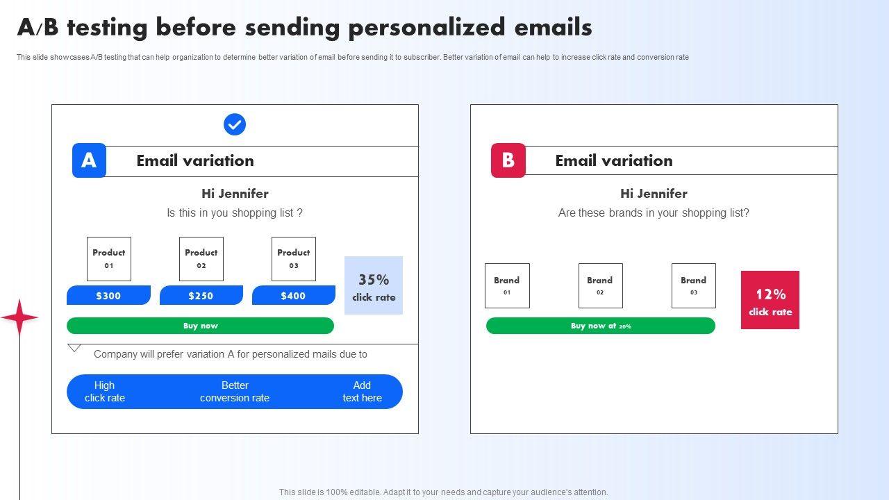A_B_Testing_Before_Sending_Personalized_Emails_Ppt_PowerPoint_Presentation_File_Model_PDF_Slide_1.jpg