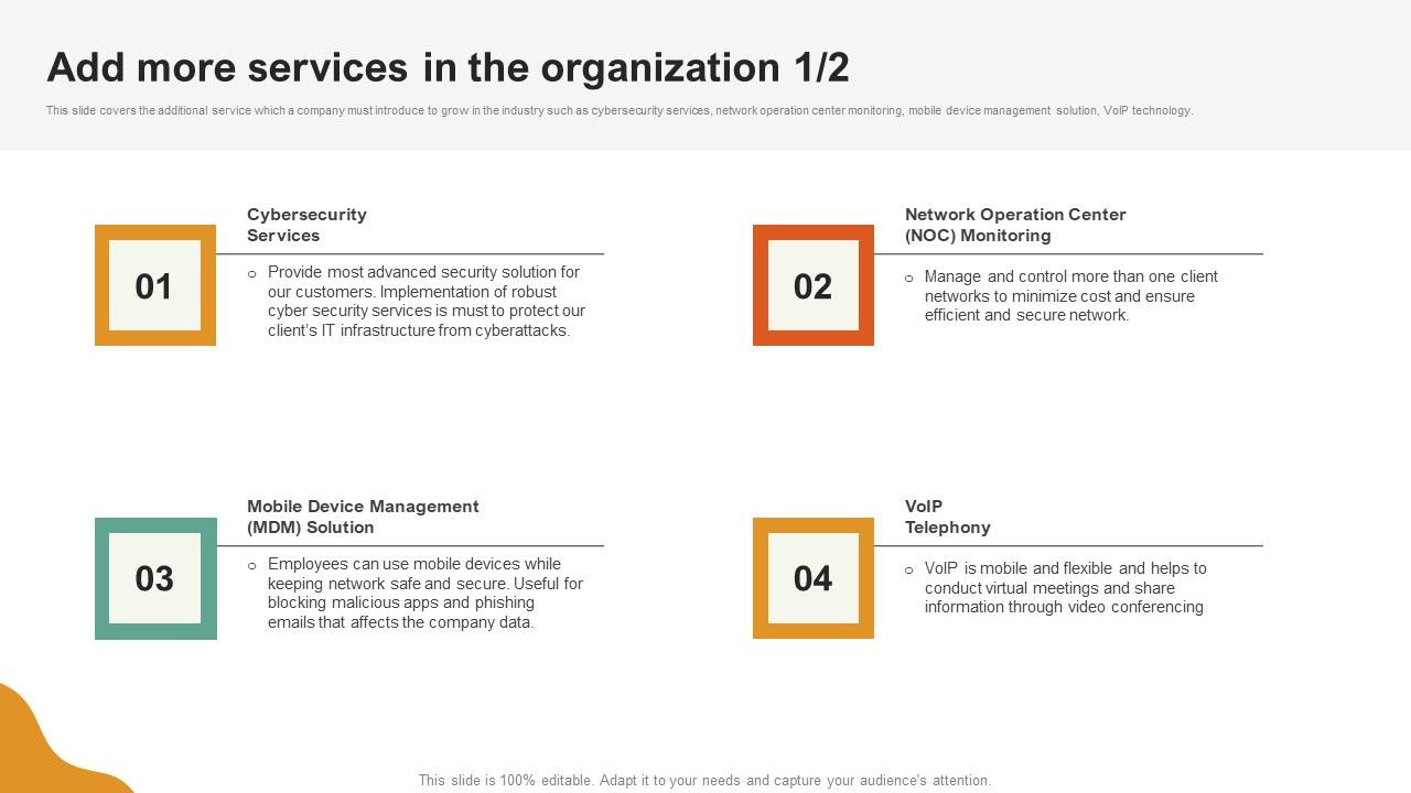 A_LA_Carte_Business_Strategy_Add_More_Services_In_The_Organization_Information_PDF_Slide_1.jpg