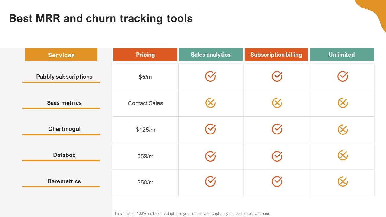 A_LA_Carte_Business_Strategy_Best_MRR_And_Churn_Tracking_Tools_Background_PDF_Slide_1.jpg