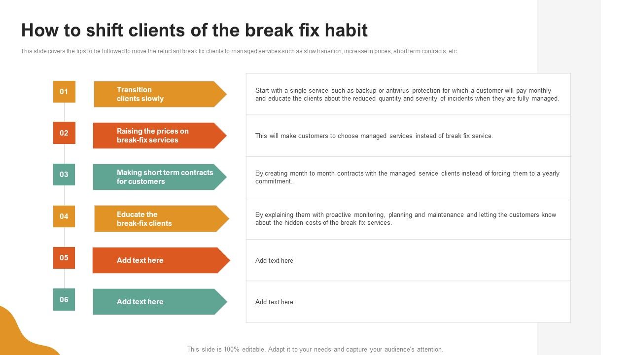 A_LA_Carte_Business_Strategy_How_To_Shift_Clients_Of_The_Break_Fix_Habit_Introduction_PDF_Slide_1.jpg