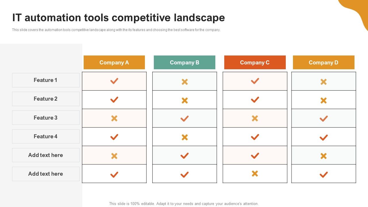 A_LA_Carte_Business_Strategy_IT_Automation_Tools_Competitive_Landscape_Graphics_PDF_Slide_1.jpg