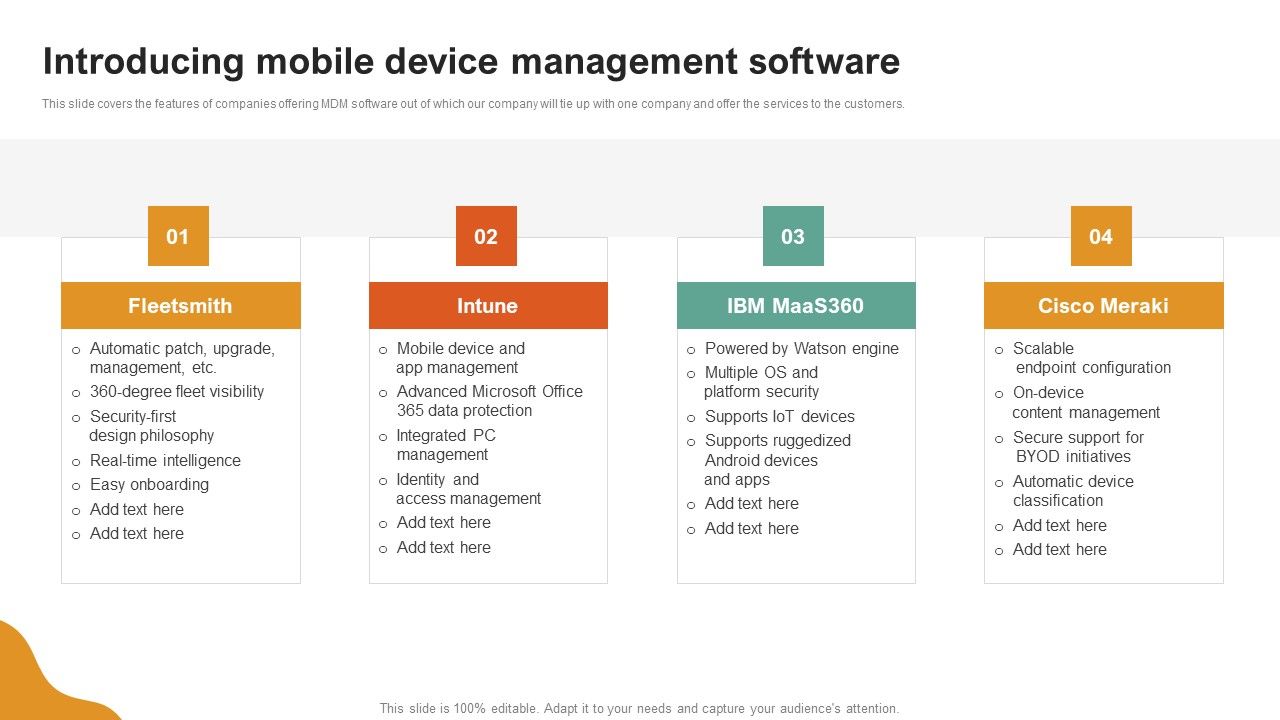A_LA_Carte_Business_Strategy_Introducing_Mobile_Device_Management_Software_Formats_PDF_Slide_1.jpg