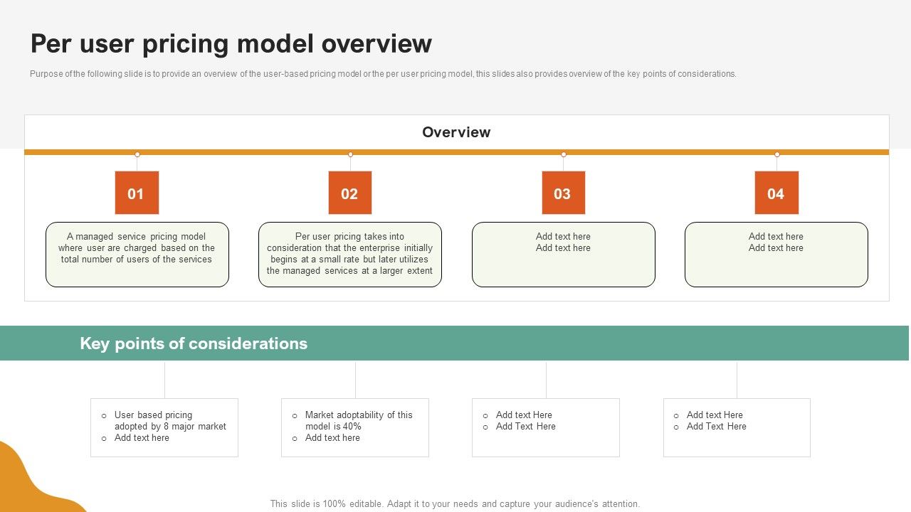 A_LA_Carte_Business_Strategy_Per_User_Pricing_Model_Overview_Diagrams_PDF_Slide_1.jpg