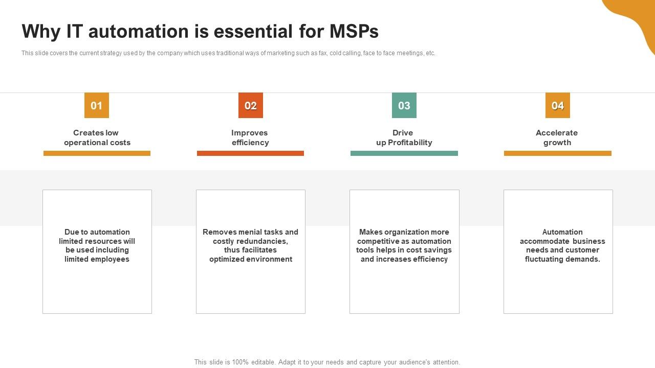 A_LA_Carte_Business_Strategy_Why_It_Automation_Is_Essential_For_Msps_Designs_PDF_Slide_1.jpg