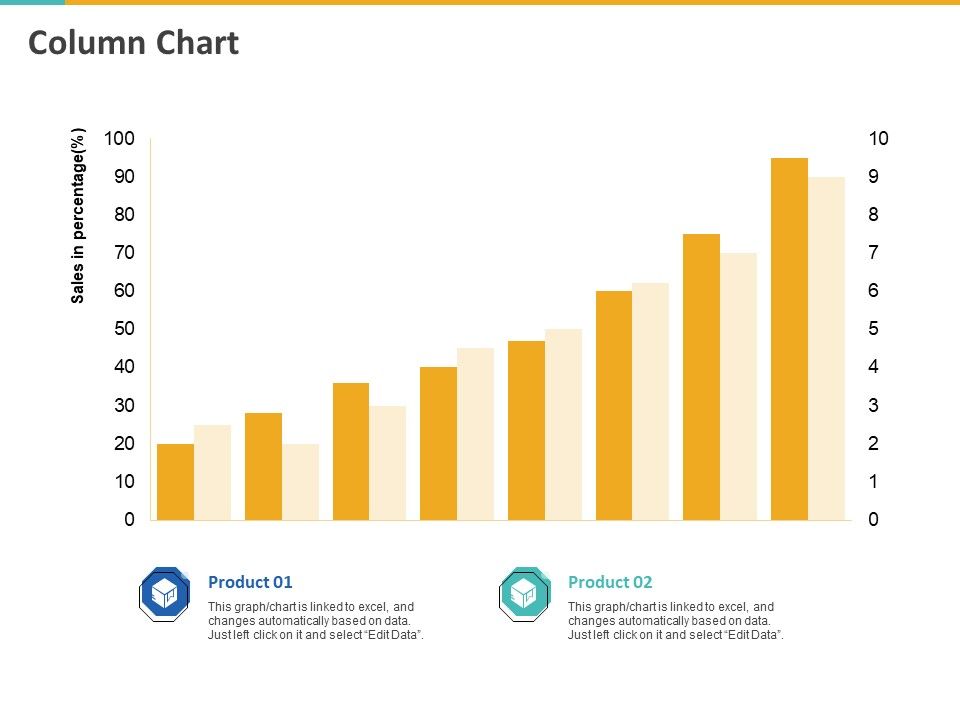 A_Step_By_Step_Guide_To_Continuous_Deployment_Column_Chart_Mockup_PDF_Slide_1.jpg