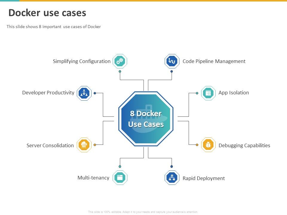 A_Step_By_Step_Guide_To_Continuous_Deployment_Docker_Use_Cases_Graphics_PDF_Slide_1.jpg