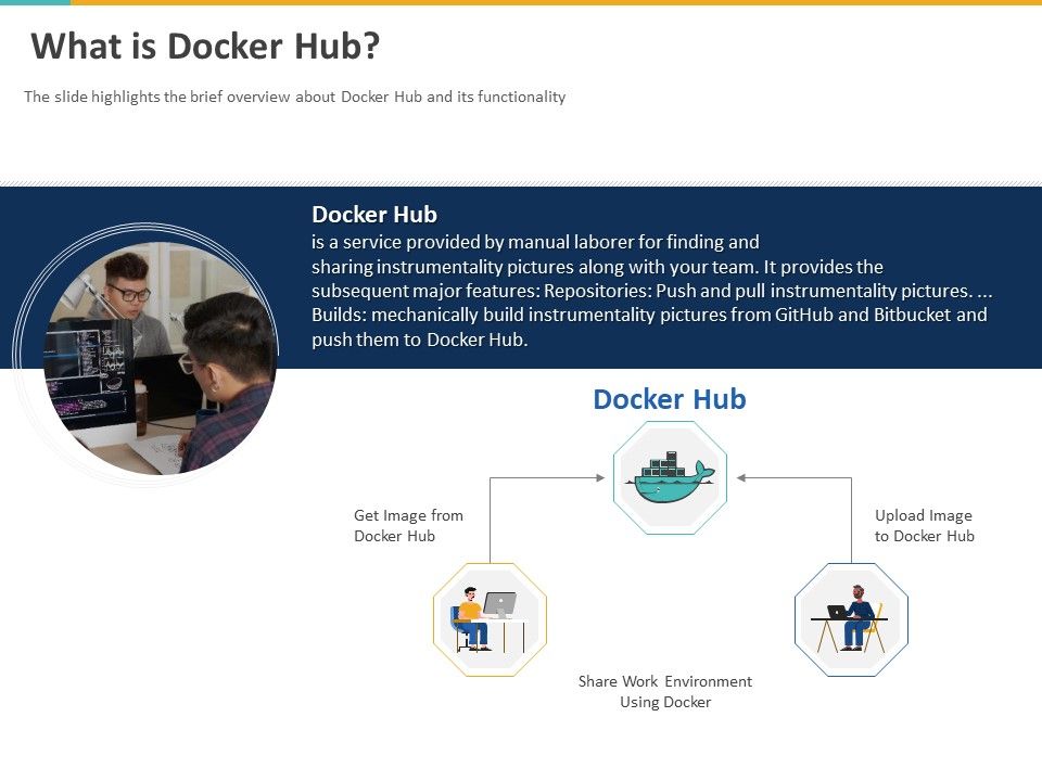A_Step_By_Step_Guide_To_Continuous_Deployment_What_Is_Docker_Hub_Ppt_Outline_Template_PDF_Slide_1.jpg