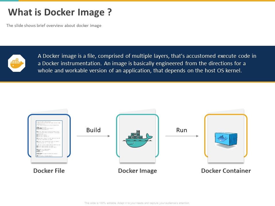 A_Step_By_Step_Guide_To_Continuous_Deployment_What_Is_Docker_Image_Inspiration_PDF_Slide_1.jpg