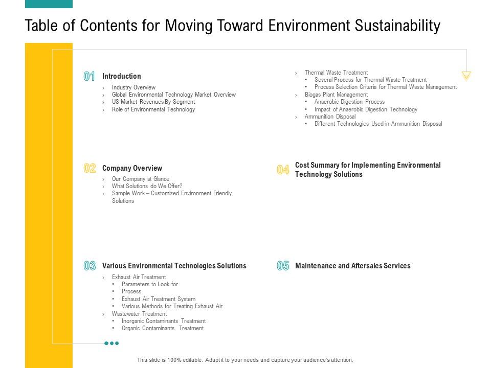 A_Step_Towards_Environmental_Preservation_Table_Of_Contents_For_Moving_Toward_Environment_Sustainability_Portrait_PDF_Slide_1.jpg