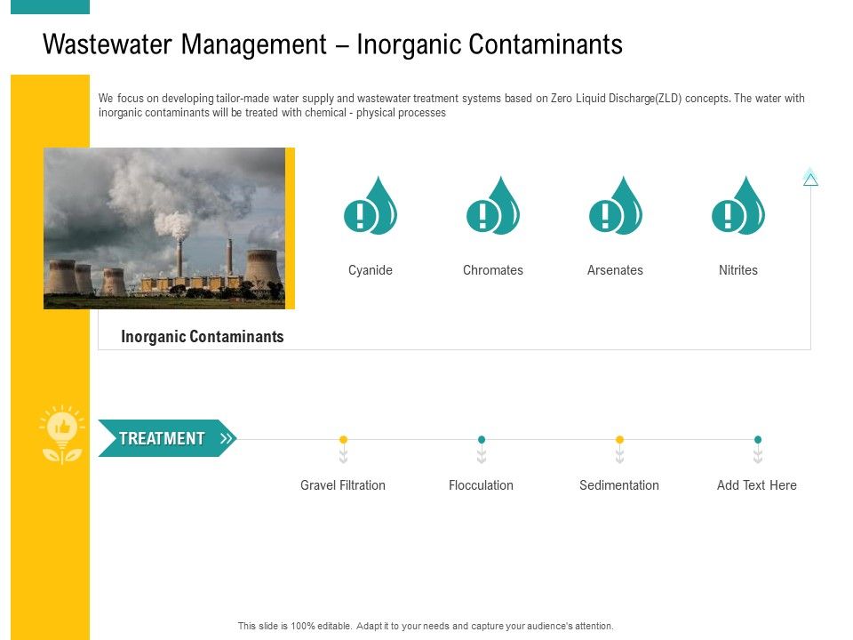 A_Step_Towards_Environmental_Preservation_Wastewater_Management_Inorganic_Contaminants_Rules_PDF_Slide_1.jpg