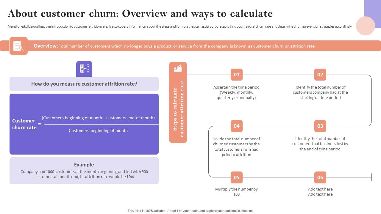About_Customer_Churn_Overview_And_Ways_To_Calculate_Rules_PDF_Slide_1.jpg