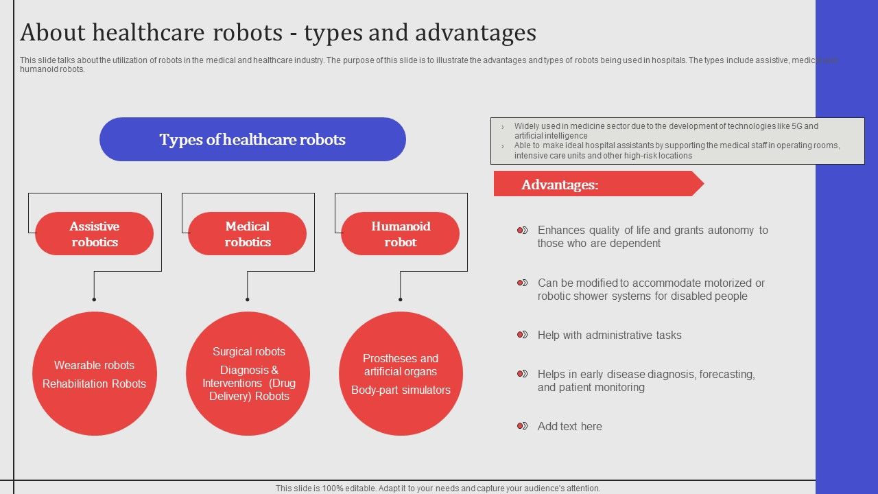 About_Healthcare_Robots_Types_And_Advantages_Sample_PDF_Slide_1.jpg