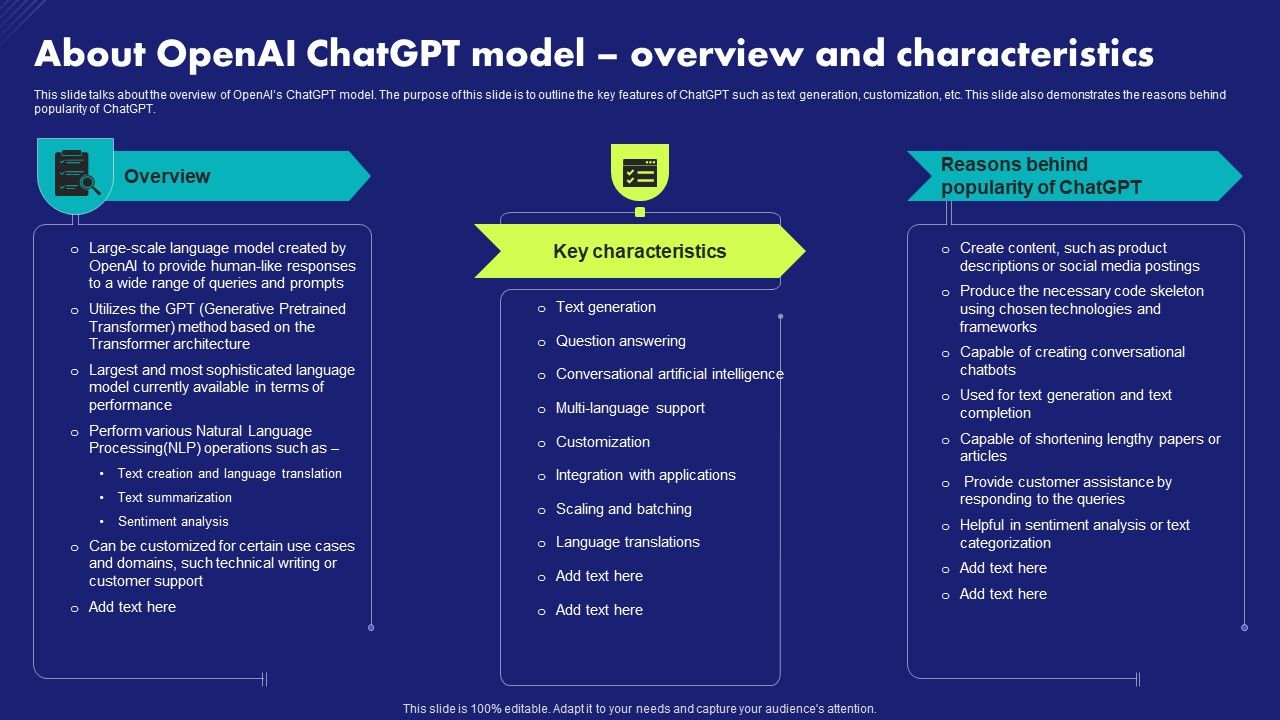 About_Openai_Chatgpt_Model_Overview_And_Characteristics_Chat_Generative_Pre_Trained_Template_PDF_Slide_1.jpg
