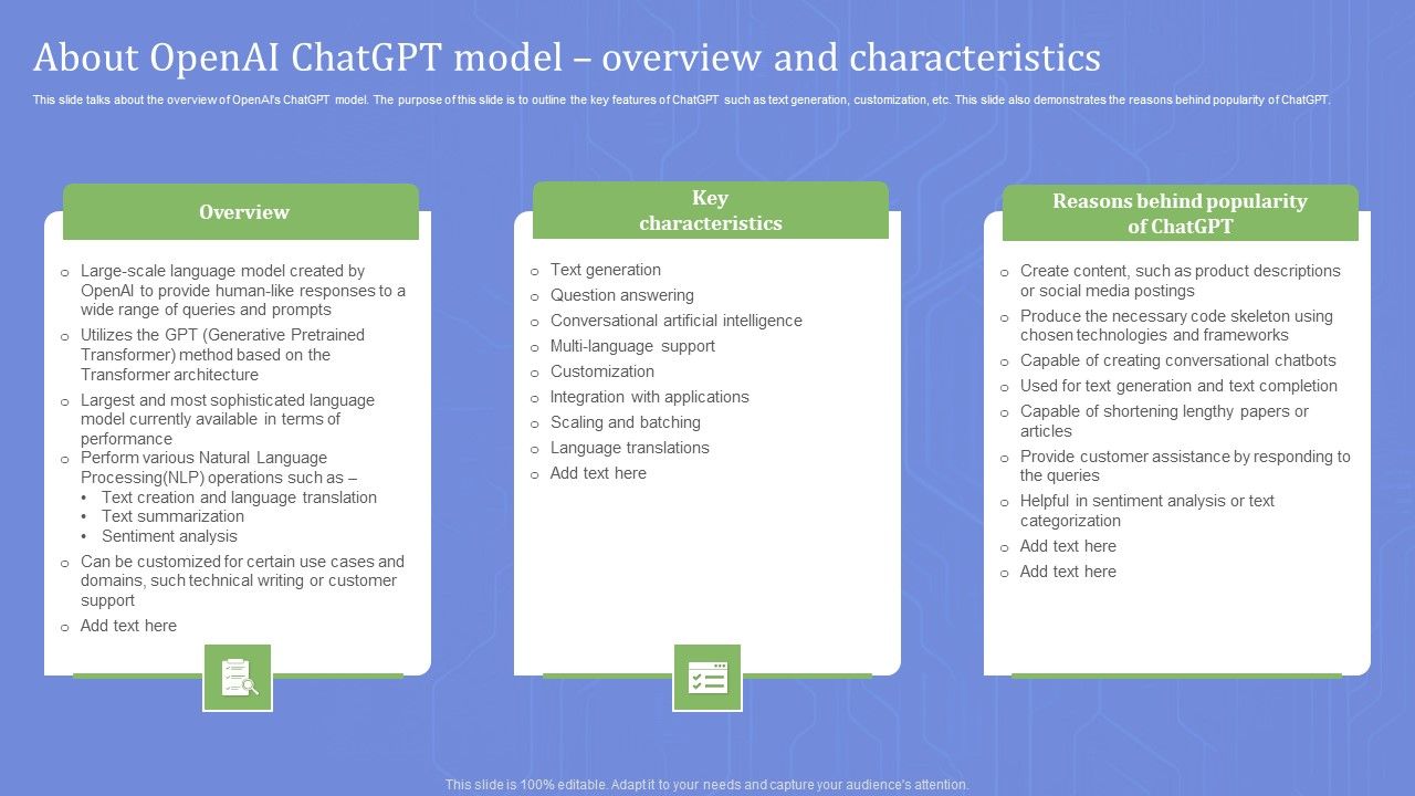 About_Openai_Chatgpt_Model_Overview_And_Characteristics_Sample_PDF_Slide_1.jpg