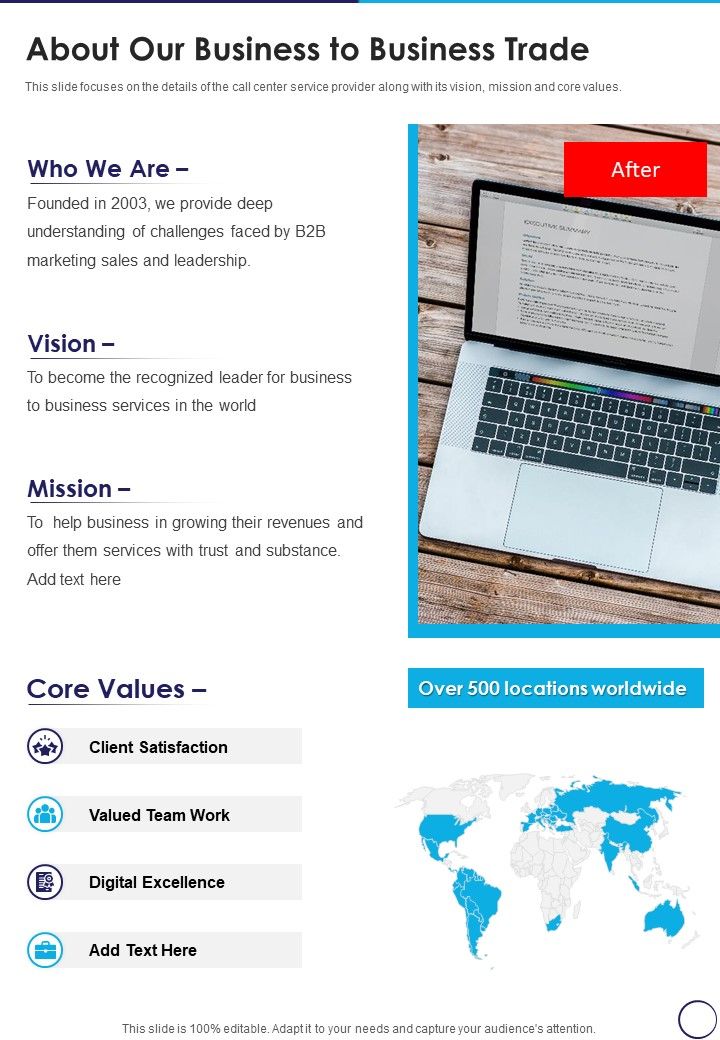 About Our Business To Business Trade One Pager Sample Example Document Slide01