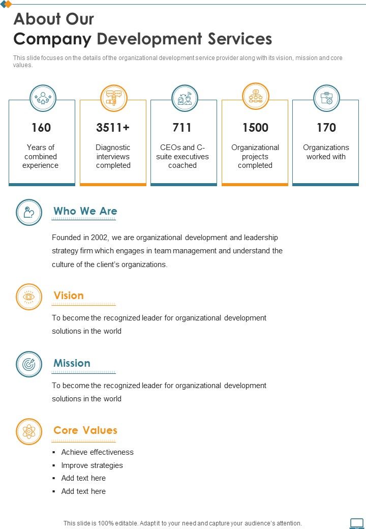 About Our Company Development Services One Pager Sample Example Document Slide01