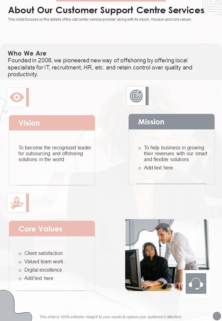 About Our Customer Support Centre Services One Pager Sample Example Document Slide01