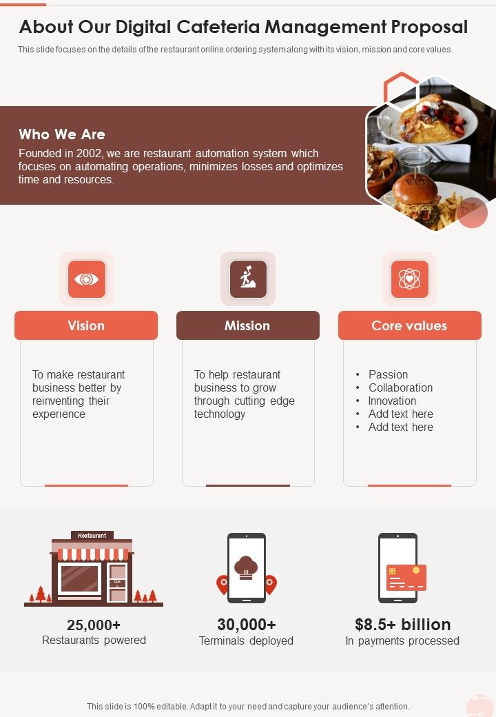 About Our Digital Cafeteria Management Proposal One Pager Sample Example Document Slide01