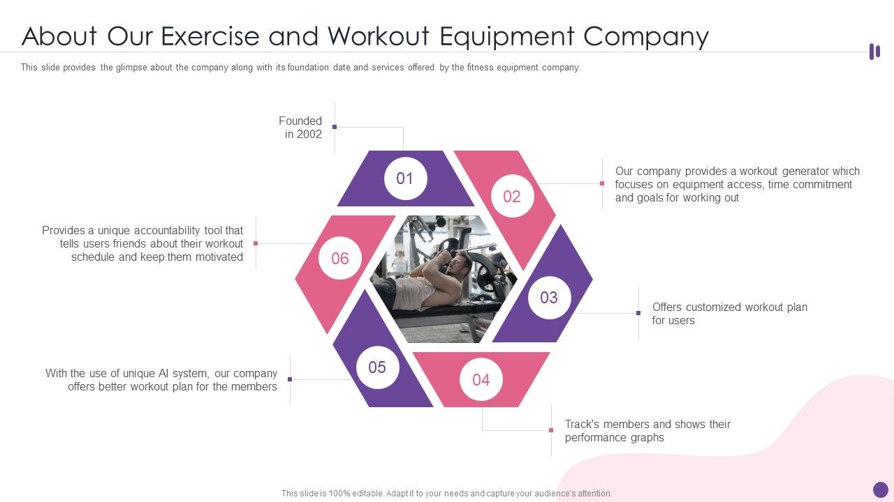 About_Our_Exercise_And_Workout_Equipment_Company_Ppt_PowerPoint_Presentation_Gallery_Samples_PDF_Slide_1.jpg