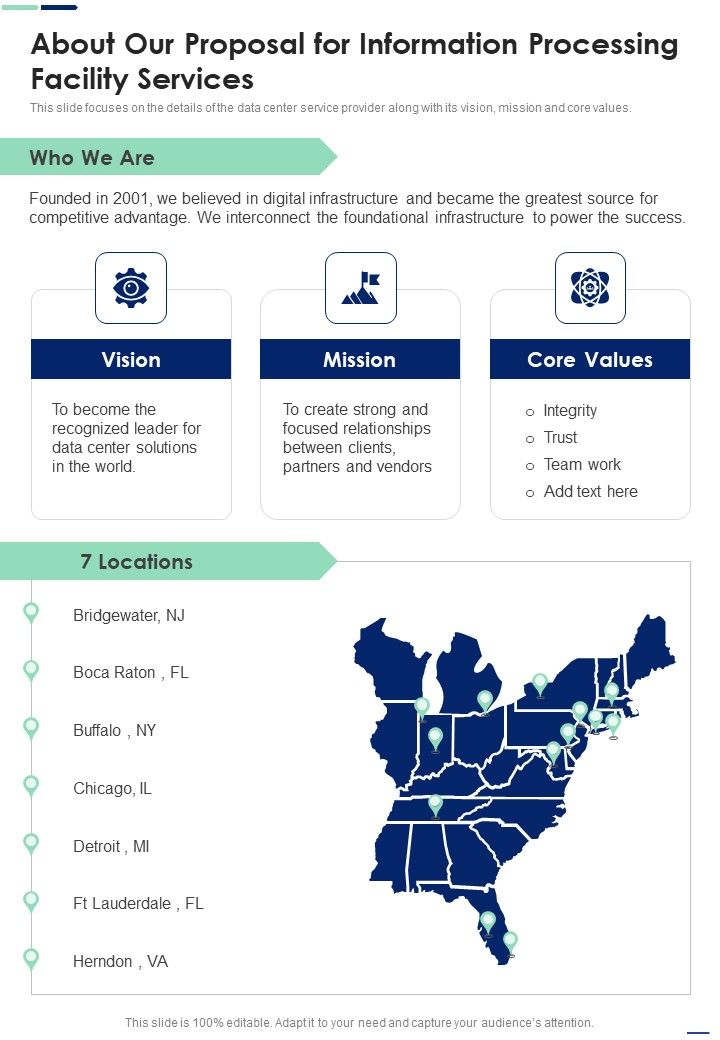 About Our Proposal For Information Processing Facility Services One Pager Sample Example Document Slide01