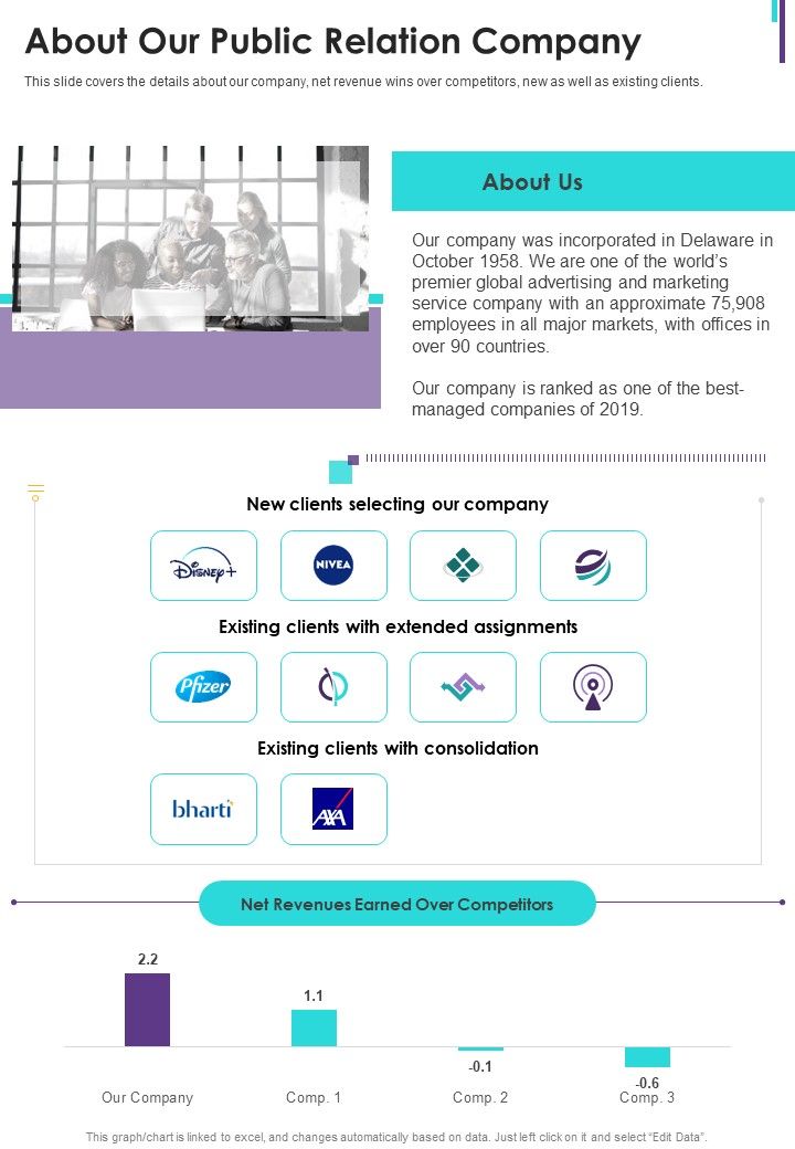 About Our Public Relation Company One Pager Documents Slide01