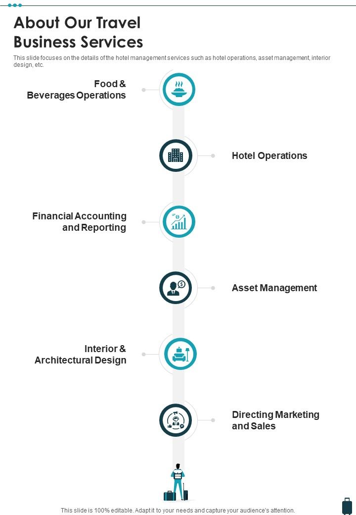 About_Our_Travel_Business_Services_One_Pager_Sample_Example_Document_Slide_1.jpg