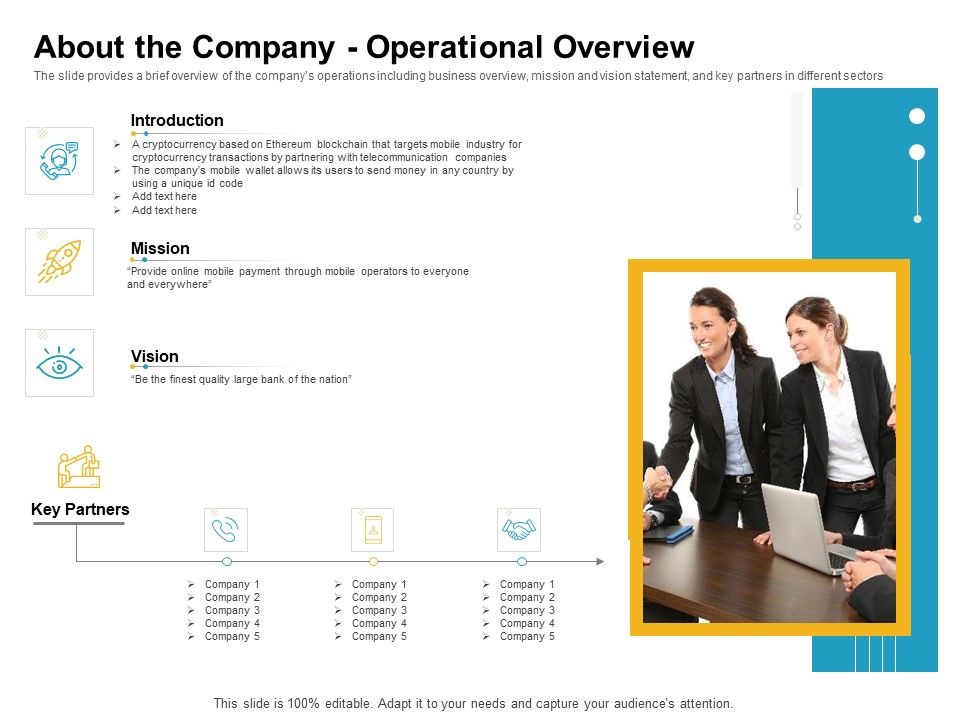 About_The_Company_Operational_Overview_Portrait_PDF_Slide_1.jpg