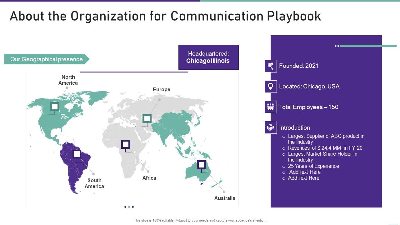 About_The_Organization_For_Communication_Playbook_Rules_PDF_Slide_1.jpg