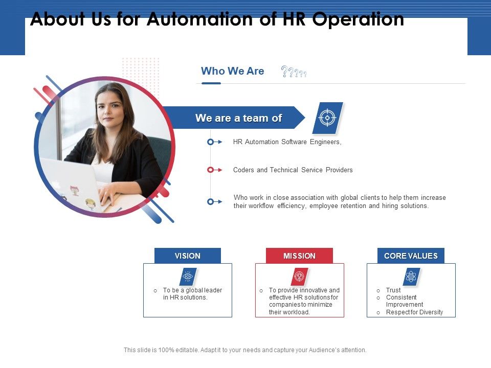 About_Us_For_Automation_Of_HR_Operation_Ppt_PowerPoint_Presentation_Pictures_Smartart_PDF_Slide_1.jpg