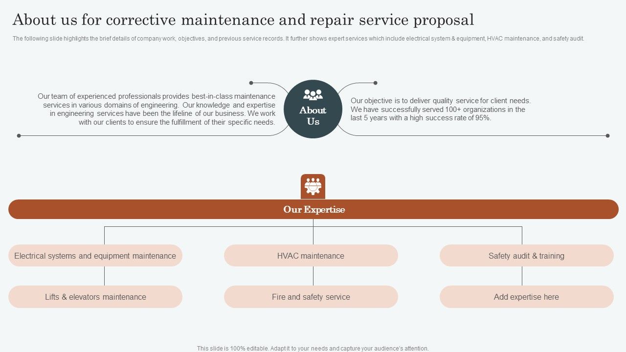 About_Us_For_Corrective_Maintenance_And_Repair_Service_Proposal_Summary_PDF_Slide_1.jpg