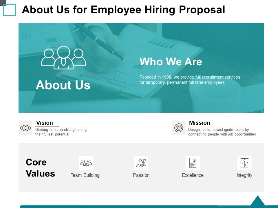 About_Us_For_Employee_Hiring_Proposal_Ppt_PowerPoint_Presentation_Slides_Example_Slide_1.jpg
