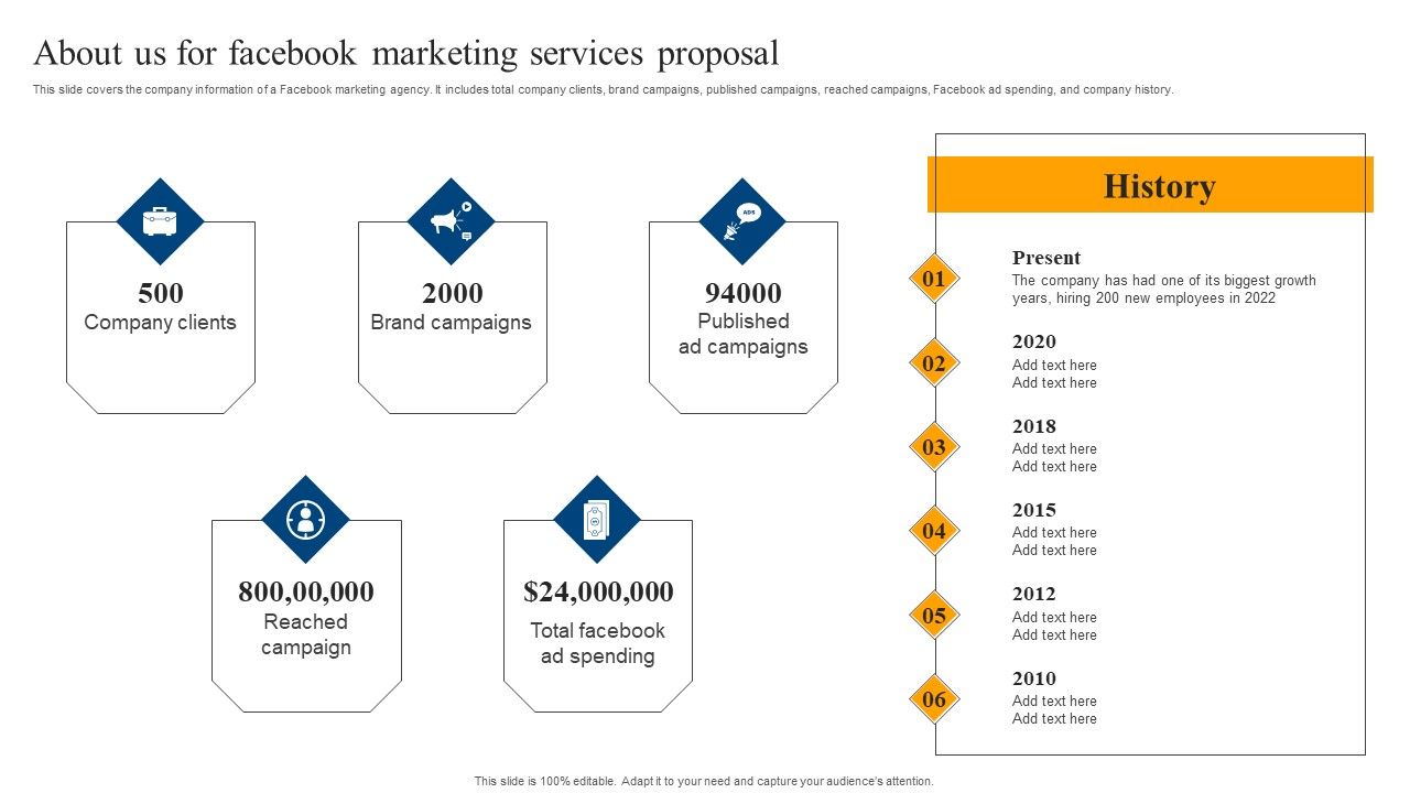 About_Us_For_Facebook_Marketing_Services_Proposal_Elements_PDF_Slide_1.jpg