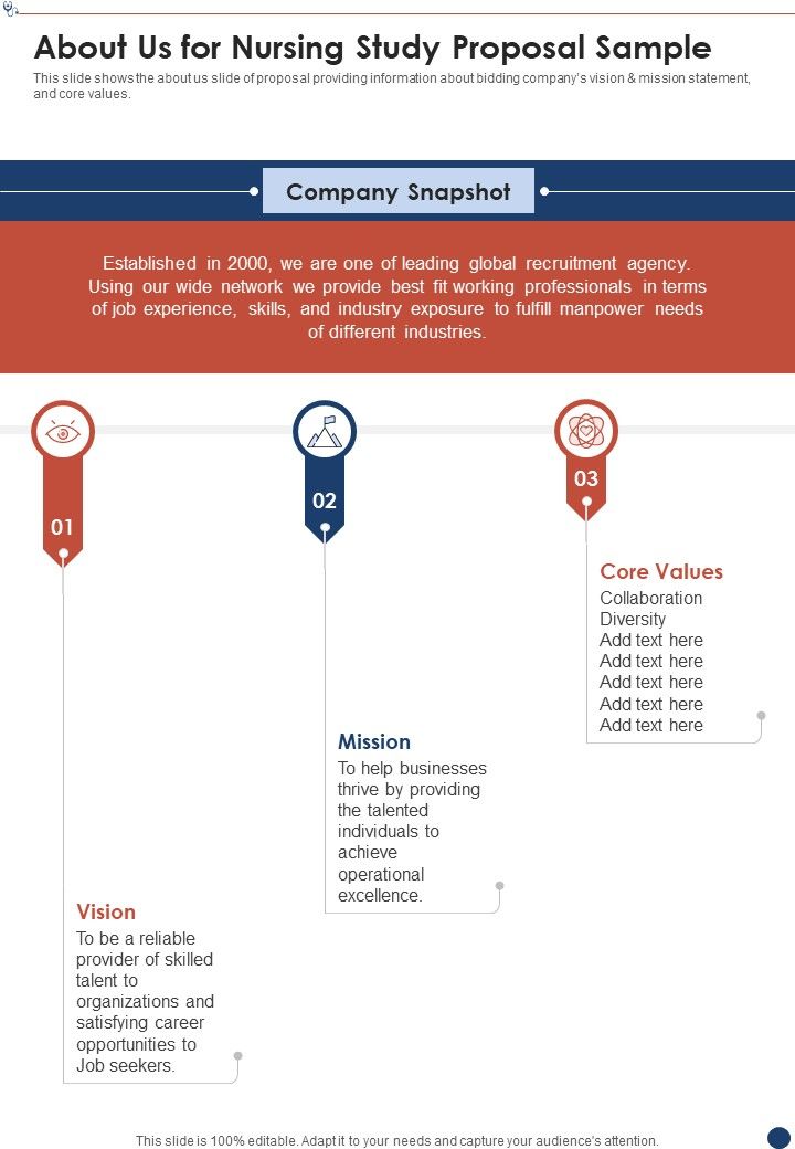 About Us For Nursing Study Proposal Sample One Pager Sample Example Document Slide01